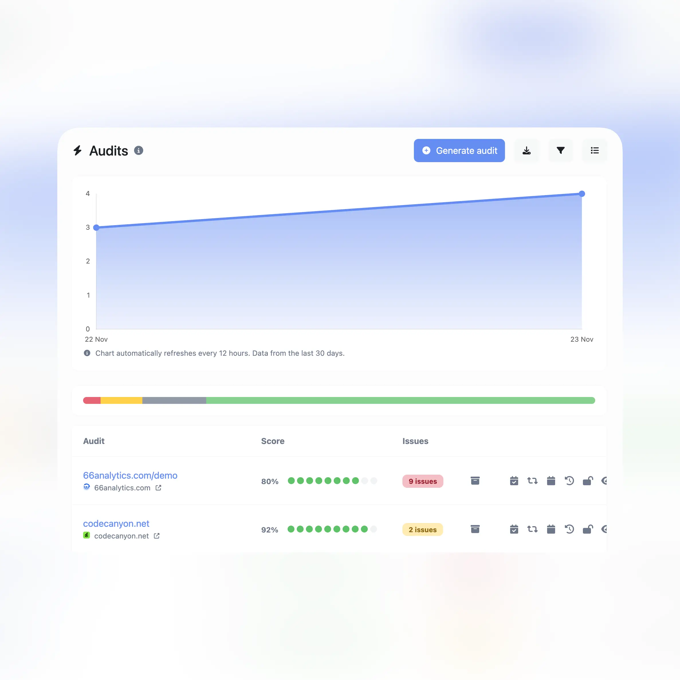 Screenshot der öffentlichen Audit-Seite der App